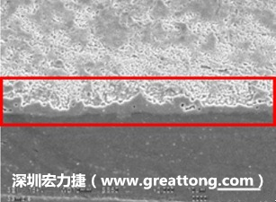 電子制造，深圳宏力捷(m.tssgkw.com)問題板切片