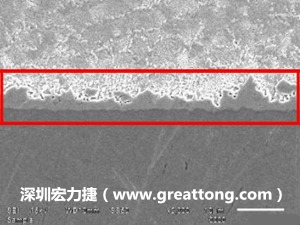 電子制造，深圳宏力捷(m.tssgkw.com)良品板切片