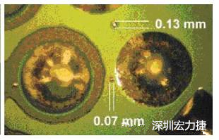 防止過波峰焊時(shí)錫珠彈出，造成短路。